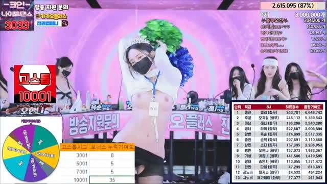 乳奴拘束机器榨乳器调教小说-东方亚洲东方欧美色二区